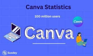 Canva statistics: How many people use Canva